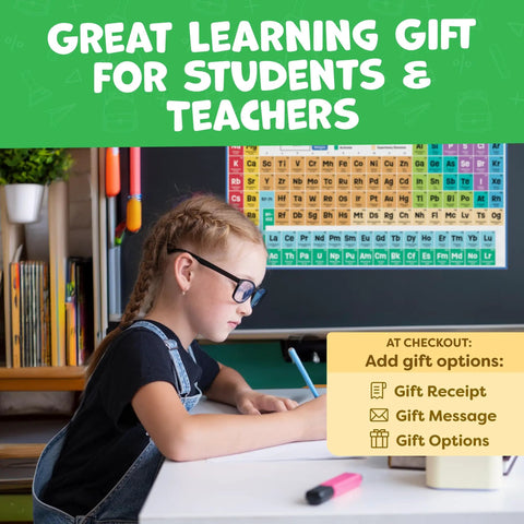 Reversible 24 By 16 Inch Periodic Table Poster For Classrooms, Large Elements Chart For Kids displayed in classroom setting