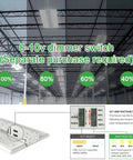 0-10V dimmer switch for Heavy Duty Led Linear High Bay Shop Lights 410W Cranking 60600 Lumens, showing wattage options.