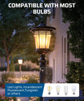 Outdoor Post Light Dusk To Dawn Sensor Switch for Auto On Off Photoelectric Control, compatible with multiple bulb types.