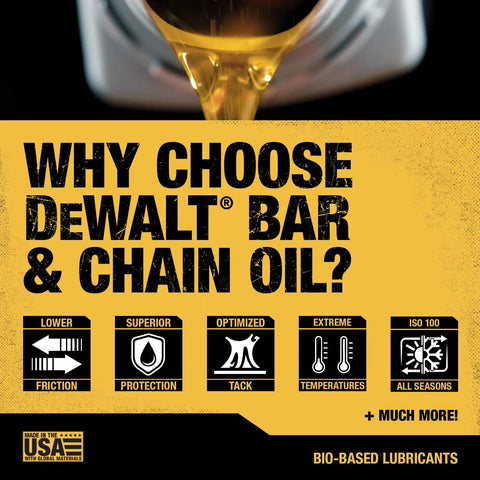 Biodegradable Bar And Chain Oil For Chainsaws And Pole Saws Eco Friendly Non Toxic Lubricant advertisement for DeWalt oil.