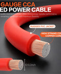 4 Gauge Car Subwoofer Amplifier Wiring Harness Kit with Heavy Duty Red Power Cable and Rugged PVC Jacket.