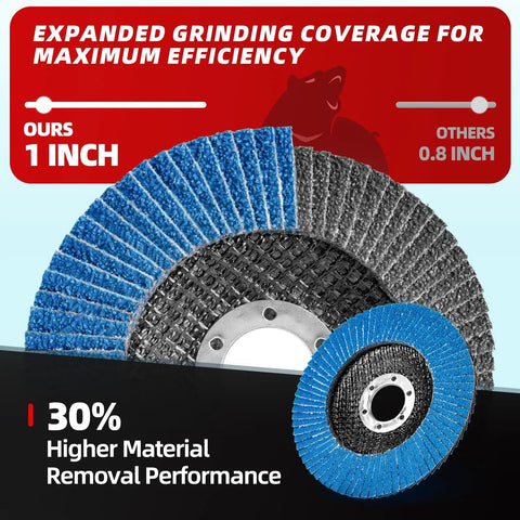 40 Grit Zirconia Flap Discs 50 Pack For 4.5 Inch Angle Grinders T27 Heavy Duty Grinding Efficient Material Removal
