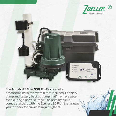 Complete Sump Pump System With M53 Primary Pump And 12 Volt Battery Backup Self Testing Controller Check Valve Float Switches And PVC Discharge Piping For Reliable Basement Flood Protection visible with pump, battery housing, and control panel.