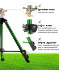 Two Pack 360 Degree Rotary Lawn Sprinklers On Metal Tripod Bases With Adjustable Height and Flip Locks