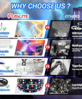 Comparison chart highlighting benefits of Thundercloud LED Cloud Light With 16 Feet Cord, Multicolor RGB Atmosphere Lamp.