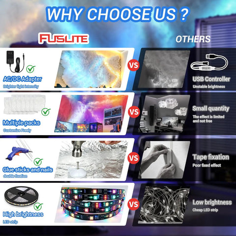Comparison chart highlighting benefits of Thundercloud LED Cloud Light With 16 Feet Cord, Multicolor RGB Atmosphere Lamp.
