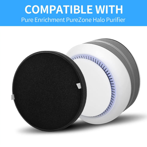 4 Pack Halo Replacement Filters For PureZone Halo Purifier PEAIRDSK, 2 In 1 Activated Carbon Pre Filter And True HEPA, Odor Busting