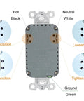 Back view of 65W GaN USB C Wall Outlet With Dual Type C Ports, PD 3.0 Fast Charging, showing wiring diagram and positions.