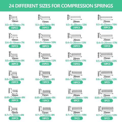 Stainless steel compression spring assortment, 24 sizes shown in a grid for DIY shop and home repairs