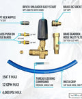 Components of Unloader Valve Kit BRV31 for Pressure Washer EZ Start with 3/8 inch outlet and 1/2 inch inlet, 4000 PSI, parts labeled.