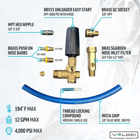 Components of Unloader Valve Kit BRV31 for Pressure Washer EZ Start with 3/8 inch outlet and 1/2 inch inlet, 4000 PSI, parts labeled.