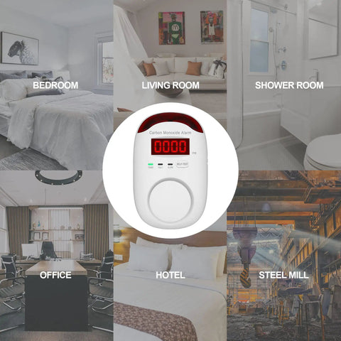Plug In Carbon Monoxide Detector With Digital LED Display Real Time CO Monitor Alarm With Sound And Light Alerts for various rooms