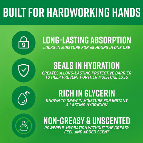 Image showing features of Working Hands Hand Cream for Extreme Dryness Heavy Duty Moisturizer including long-lasting absorption, seals in hydration, rich in glycerin, non-greasy and unscented formulation.
