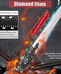 Heavy Duty Electric Concrete Saw Wall Groove Cutter With Dual Diamond Chains And Built In Water Pump 360 Degree Masonry Routing showing diamond chain cutting through stone.