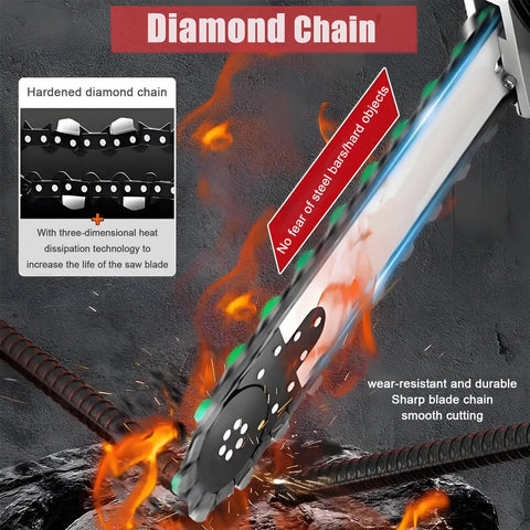 Heavy Duty Electric Concrete Saw Wall Groove Cutter With Dual Diamond Chains And Built In Water Pump 360 Degree Masonry Routing showing diamond chain cutting through stone.