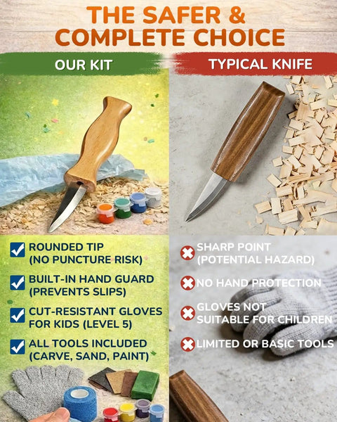 Kid Safe Wood Carving Starter Kit With Round Tip Safety Knives, Cut Resistant Gloves, Tape, And Storage Bag, Beginner Friendly Project Set For Teens And Beginners, Great Hobby Gift comparison with typical knife showing safety features.