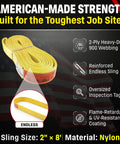 Industrial Nylon Endless Lifting Sling 2 Inch By 8 Feet Usa Made Rigging Gear Built Tough For Heavy Duty Hauling And Daily Workshop Projects Done Right This Way, yellow, 2-ply nylon webbing