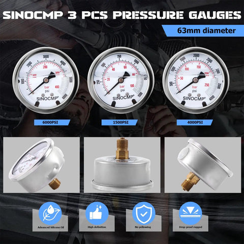 Nitrogen Shock Fill And Accumulator Charging Kit With Three Gauges 1500 PSI 4000 PSI And 6000 PSI shown in detailed close-up
