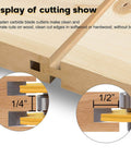 Display of Tongue And Groove Router Bit Set For One Quarter Inch Shank, Two Pack, Built For Three Quarter Inch Stock, One Half Inch Cutting Depth.