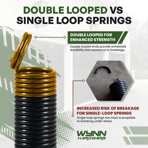 Heavy Duty 180 Lb Garage Door Extension Springs Two Pack With Double Loop Design And Precision E Coating For Rust Proof Durability Fits Garage Door Replacement Hardware Up To 30,000 Cycles Gold, showcasing double-loop versus single-loop springs