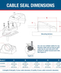 90 Degree Cable Gland Marine Grade Waterproof Seal For Horizontal Cable Routing Fits Cable Up To 0.53 Inches And Connectors Up To 0.38 Inches Beefy Weatherproof Seal For Boats With A Tight Easy Install. Dimensions diagram for white plastic marine cable seal with mounting and size labels.