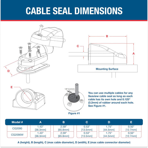 90 Degree Cable Gland Marine Grade Waterproof Seal For Horizontal Cable Routing Fits Cable Up To 0.53 Inches And Connectors Up To 0.38 Inches Beefy Weatherproof Seal For Boats With A Tight Easy Install. Dimensions diagram for white plastic marine cable seal with mounting and size labels.