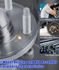 Heavy Duty Front Wheel Hub Bearing Assembly For 2011 2018 Explorer And 2013 2018 Police Interceptor Utility 5 Lug With ABS Direct Replacement WE60589 BR930809 Absolute Fit And Reliable Performance