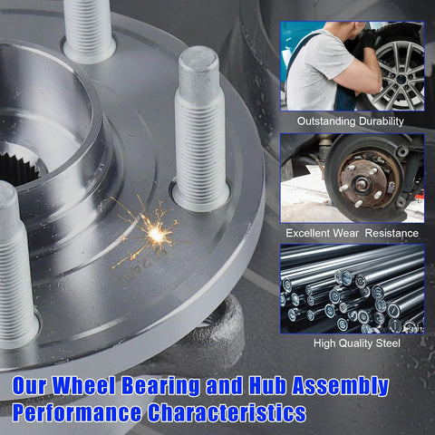 Heavy Duty Front Wheel Hub Bearing Assembly For 2011 2018 Explorer And 2013 2018 Police Interceptor Utility 5 Lug With ABS Direct Replacement WE60589 BR930809 Absolute Fit And Reliable Performance