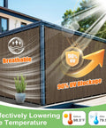 Mocha 6 Ft By 12 Ft Sun Shade Cloth For Pergola And Patio, 90 Percent UV Block, Privacy Screen With Grommets displayed outside