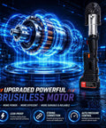 Pro Grade Electric Hydraulic Pipe Press Tool Kit 24KN emphasizing brushless motor technology with visual details.