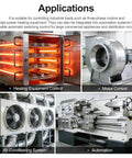 Applications of Three Pole Magnetic Contactor 60A 110V AC Coil for heating, motor control, air conditioning, and automation systems.