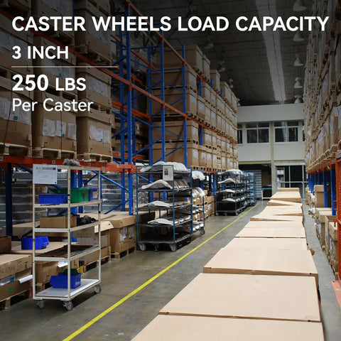 Heavy Duty Rubber Caster Wheels Set Of Four With 1000 Pound Capacity Non Marking Industrial Grade Replacement Casters For Cart Dolly Trolley showing 3-inch casters rated 250 lbs each in a warehouse.