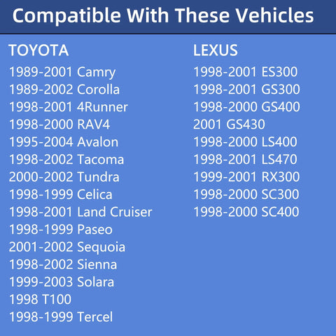 Compatibility chart for Gas Cap Replacement For 1989 Through 2004 Toyota Camry Corolla 4Runner RAV4 Avalon Tacoma Tundra Sequoia Sienna Solara T100 Tercel Lexus ES300 GS300 GS400 LS400 And More Models 77310 48020 Fuel Tank Cap showing model years.