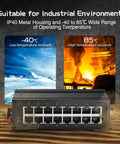 16 Port Gigabit Din Rail Industrial Ethernet Switch with IP40 housing, suitable for extreme temperatures, -40°C to 85°C range.