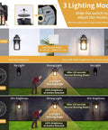 Outdoor Porch Lights With Built In GFCI Outlets No Brainer Easy Plug In Dusk To Dawn Motion Sensor 3 Lighting Modes demo