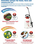 1-Gallon Handheld Farm and Garden Sprayer With Easy Fill Funnel Top And Large Secondary Opening packaging showing uses