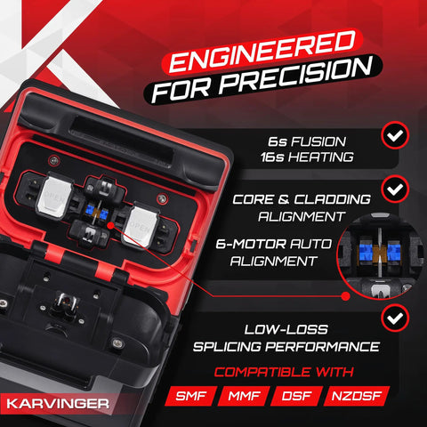 Pro Grade Fiber Optic Fusion Splicer With Core And Cladding Alignment 6 Second Splice And 16 Second Heat Integrated VFL And OPM Touchscreen Controller All In One Splice Kit Included with open case showing components