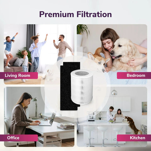 Replacement Value Pack For HP670 Tower Purifier With EcoSilver Pre Filter Coconut Carbon And True HEPA Filtration For Superior Odor Control And Microbial Guard