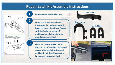 Mailbox Plastic Latch Repair Kit For Solar Group Mailbox Easy Install No Tools Required Includes Finger Handle One Latch And Two Mounting Brackets Fits Plastic Latch Not For Metal Latches A Simple DIY Fix instructions