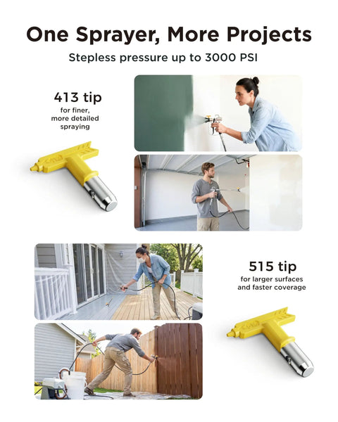 Solid Pick One Knob Airless Paint Sprayer With 3000 Psi And Easy Start Interface features 413 and 515 tips for varied spraying projects.