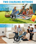 18 Inch Solar Powered Outdoor Fan With 40W Panel And 30000mAh Battery in camping and indoor settings, showing charging options