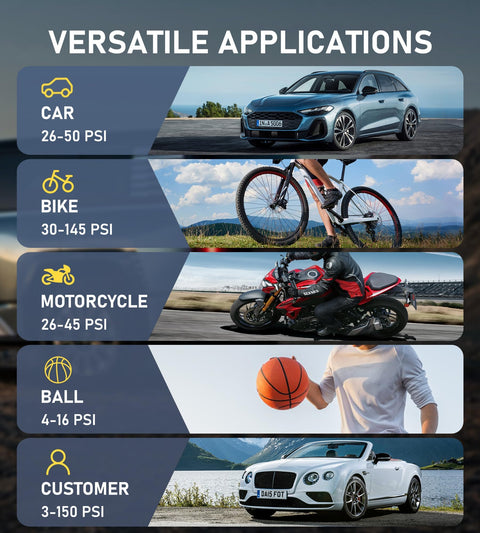 Image showing versatile applications of Cordless Tire Inflator With 150 PSI Digital Gauge for car, bike, motorcycle, ball, and customer.