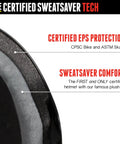 Certified Sweatsaver Helmet For Skateboarding BMX Roller Derby Roller Skating Inline Skating Scooter And Bike With EPS foam detail
