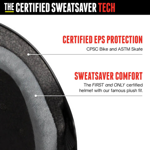 Certified Sweatsaver Helmet For Skateboarding BMX Roller Derby Roller Skating Inline Skating Scooter And Bike With EPS foam detail