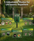 Ultrasonic Animal Repeller With Motion Sensor And LED Light 2 Pack Waterproof Outdoor Yard Deterrent For Deer Raccoon Squirrel Cats And Dogs Keeps Pests Out Easy Mount Dark Green, 5 modes