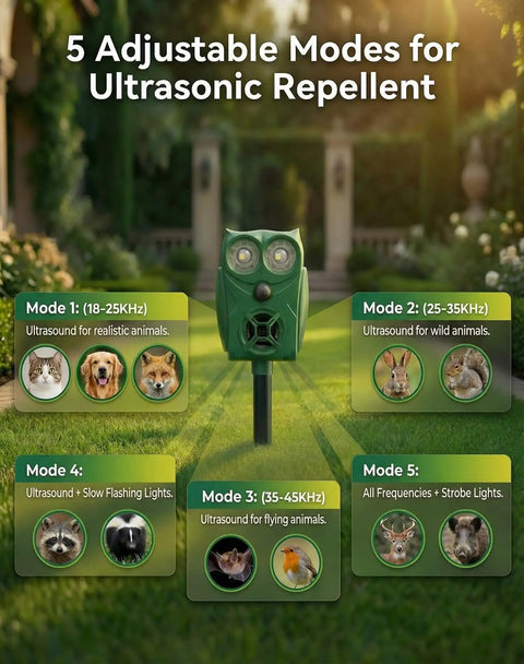 Ultrasonic Animal Repeller With Motion Sensor And LED Light 2 Pack Waterproof Outdoor Yard Deterrent For Deer Raccoon Squirrel Cats And Dogs Keeps Pests Out Easy Mount Dark Green, 5 modes