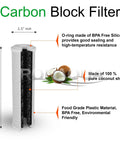Diagram of 5 Micron Activated Carbon Block Filter with BPA-free silicone O-ring and coconut shell, part of Six Pack Water Filter Set