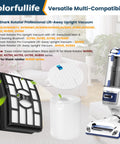 Shark Rotator Pro Lift Away NV500 Series Replacement Filter Kit displayed with foam, felt, and post-motor filters
