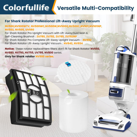 Shark Rotator Pro Lift Away NV500 Series Replacement Filter Kit displayed with foam, felt, and post-motor filters