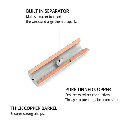 Cross-section of Non-Insulated Butt Connectors Kit 100 Pcs For 24-8 AWG Cu Wire showing thick copper barrel and built-in separator.